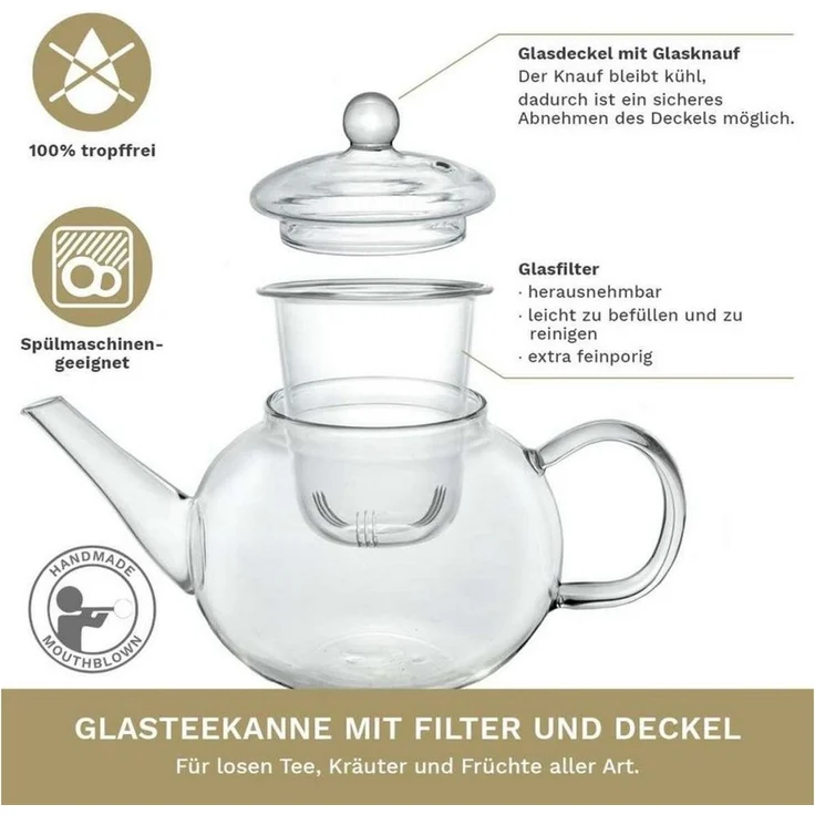 Creano Teekanne Creano Teekanne aus Glas 0,8l - Glasteekanne mit Glas-Sieb und Deckel, 1x Glasteekanne mit Glassieb – Bild 2