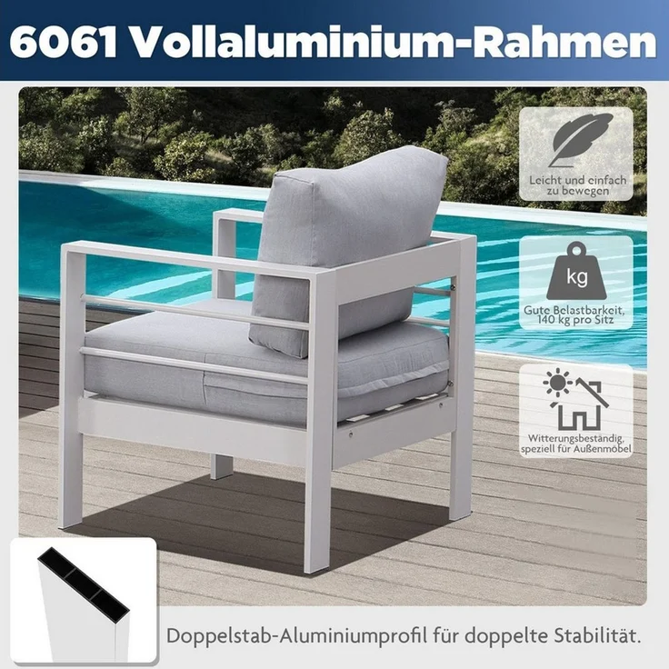MeXo Loungesofa Gartensofa für Balkon 2 Sitzer Aluminium outdoor wetterfest, weiß, harmonieren mit Licht bei Nacht, Passt zum skandinavischen, mediterranen oder minimalistischen Stil, 12cm Deluxe Relax-Sitzkissen, 128×65×66cm, lounge sofa draußen Alu – Bild 4
