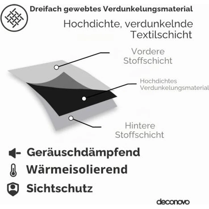 Deconovo Blickdichte Vorhänge mit Ösen Verdunkelungsvorhang UV-Schutz Rot | 1 Stück, H290 x B140 cm, Abdunkelnde Gardinen, Thermovorhang gegen Hitze, Blackout Curtain, Sichtschutz für Schlafzimmer – Bild 7