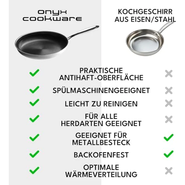 Onyx Cookware Bratpfanne 28 cm, beschichtet, Induktion, kratzfest, ofenfest bis 260°C, PFAS-frei, 3-Schicht Edelstahl/Aluminium – Bild 4