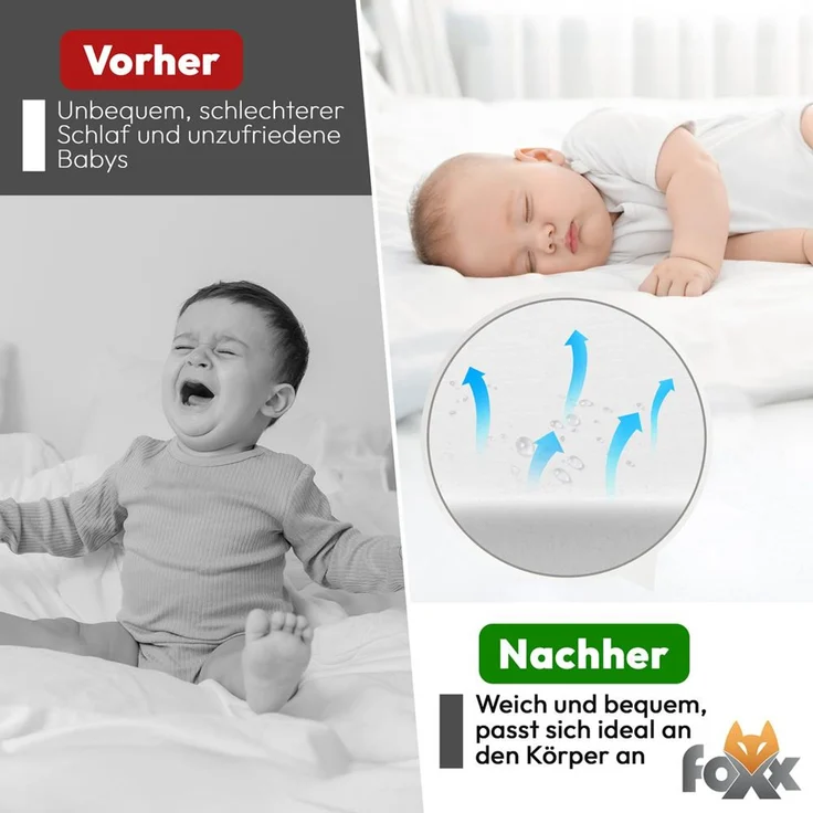 Foxx Kern für Matratze, Kinderbett , Ersatzkern ohne Bezug, Grau, 70 x 140 x 6 cm – Bild 2