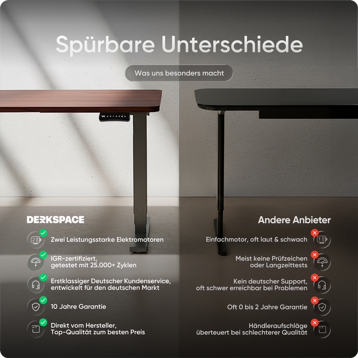 DESKSPACE PRO Plus Elektrisch höhenverstellbarer Schreibtisch, 120x60 cm Stehpult mit Memory-Funktion, Mahagoni Tischplatte, Graues Gestell – Bild 6