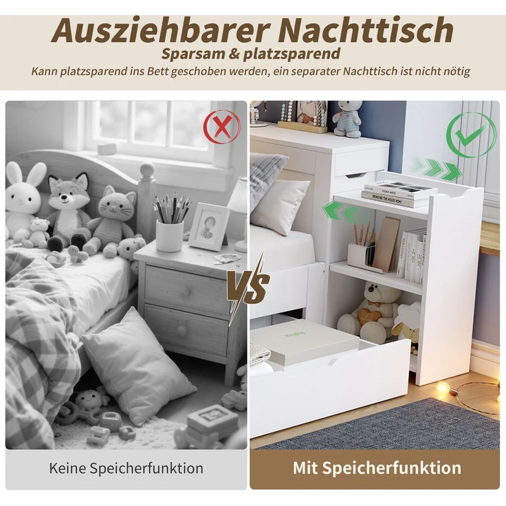 Kinderbett,Daybed, 90 x 200 cm, Einzelbett, multifunktionales Kinderbett mit Schubladen, Regalen und Stauraum, mit nachttisch,mit Stauraum, ohne Matratze, weiß – Bild 6
