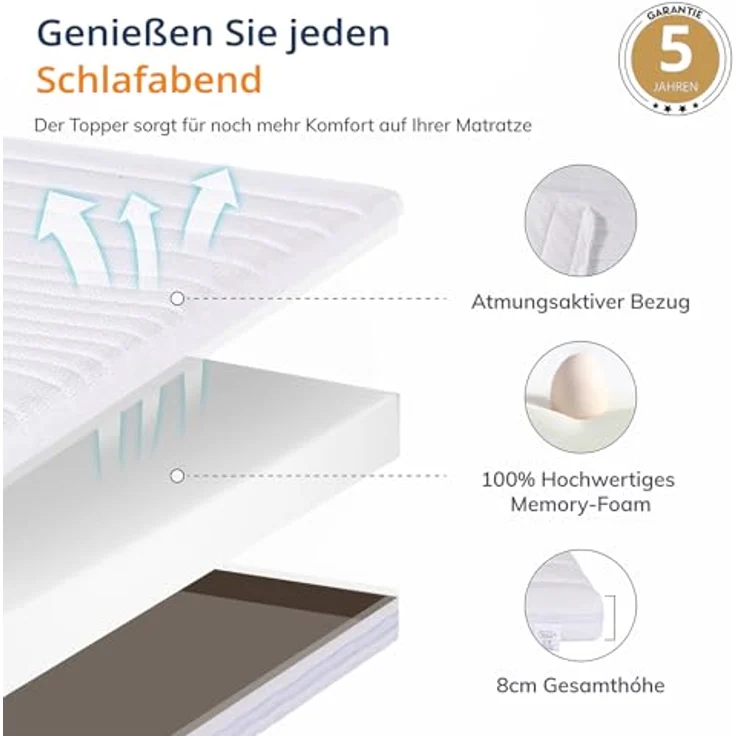 EGO HOME Matratzentopper 140x200 cm – 8cm Memory Foam Topper H2, Weicher, Premium Komfort-Topper mit Abnehmbarem & Waschbarem Bezug, Atmungsaktiv – Hochwertige Matratzenauflage für Boxspringbett Bett – Bild 3