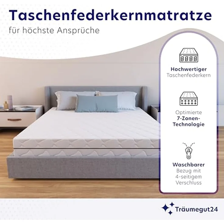 Träumegut24 AquaFlex® ergonomische 7-Zonen Kaltschaummatratze, Öko-Tex Zertifiziert, Höhe 16 cm, 160x200 cm, H2 – Bild 5