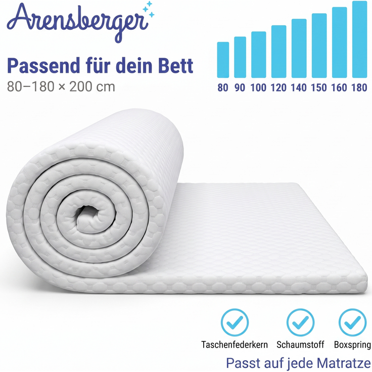 Topper SOFT 90x200cm, Memory Foam Matratzentopper, waschbarer Bezug, geeignet für Federkern & Schaumstoff Matratzen, H2, Matratzenauflage Höhe 5cm – Bild 7
