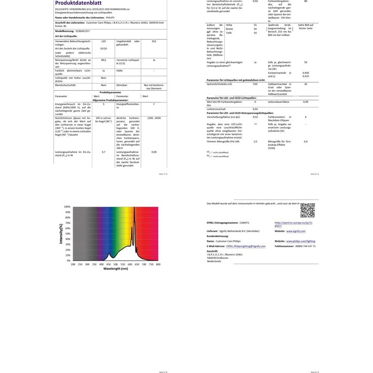 Philips Hue Essential Starter-Set: Bridge + 3 Essential GU10 smarte Lampe + Smart Button, White und Color Ambiance, 2200-6500K, dimmbar, funktioniert mit Alexa, Google Assistant, Apple Home – Bild 10