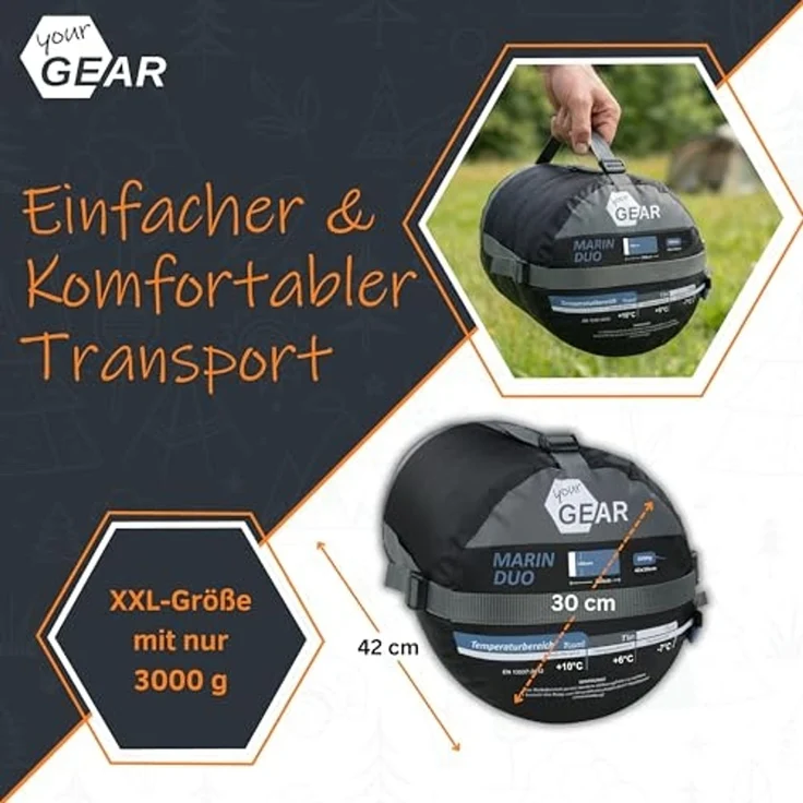 yourGEAR Doppeldeckenschlafsack your GEAR 2 Mann Schlafsack Marin -7°C Deckenschlafsack 220x150 – Bild 6