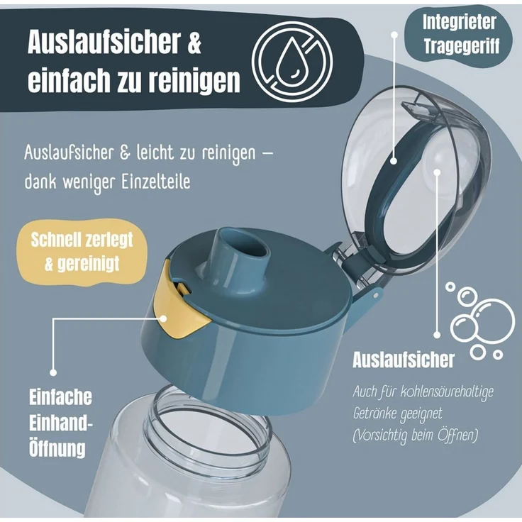 BEARFOOT Trinkflasche Trinkflasche Kinder, leichte Wasserflasche - Traktor Fuchs – Bild 4