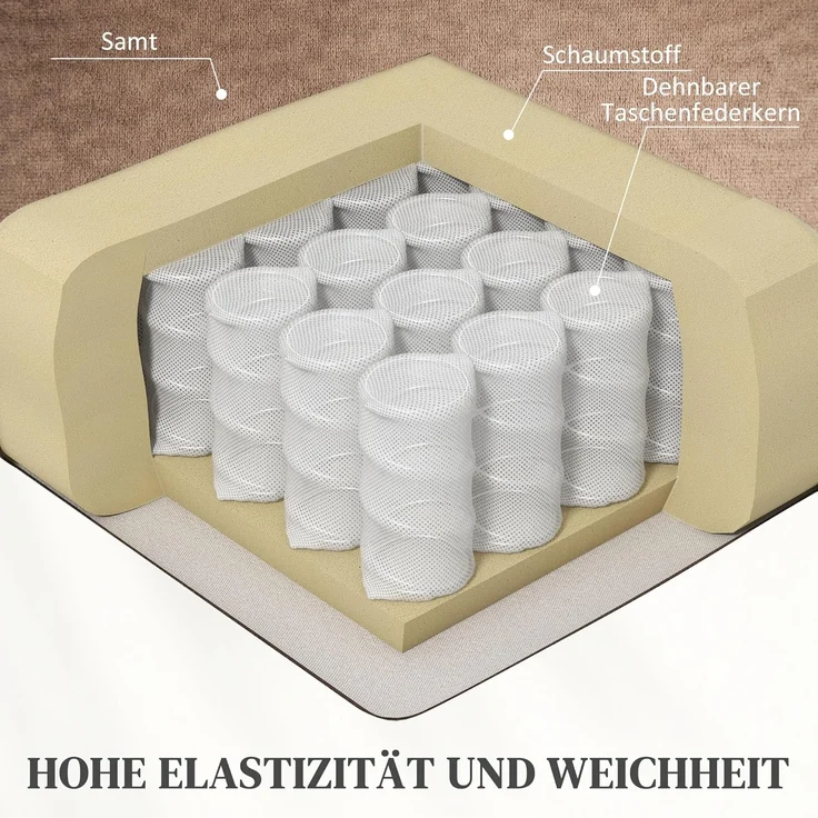 HOMCOM Massagesessel Fernsehsessel mit Aufstehhilfe Elektrisch, mit Liege-/ Wärmefunktion (TV Sessel, 1-St, Relaxsessel), für Wohnzimmer, Schlafzimmer, Braun – Bild 6