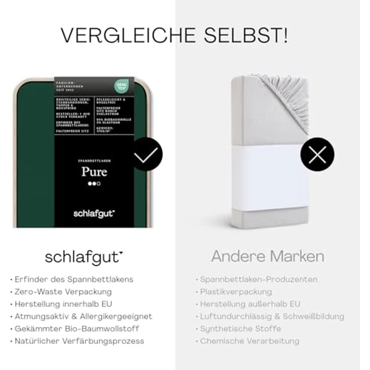 Schlafgut 'Pure' Spannbettlaken, Gummizug: rundum, für Matratzen bis 30cm Höhe, Bio-Baumwolle mit Elasthan, Green Deep, S 90x190 cm - 100x220 cm – Bild 4