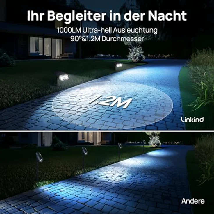 Linkind StarRay Solar Gartenleuchte mit Bewegungsmelder, 6500K Tageslichtweiss Solarlampen für außen, IP67 Außen-Wandleuchte mit Dauerlicht, 1000lm Hell Solarstrahler für Garten, Garage, 2 Stk. – Bild 9