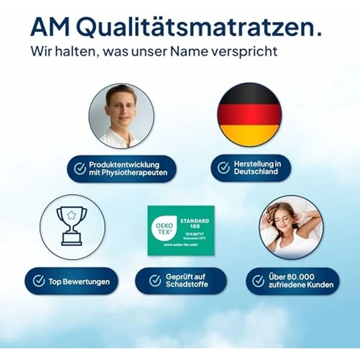 AM Qualitätsmatratzen Spannbettlaken Baumwolle in dunkelblau, Bettlaken für Matratzen, Made in Germany, Baumwolle, Gummizug: rundum, (1 Stück), 100x200x30 – Bild 7