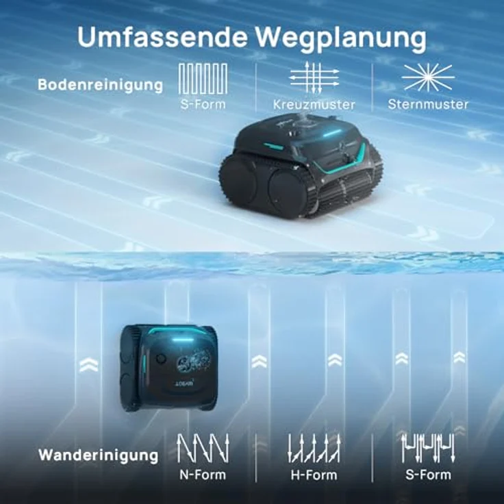 (Neues Modell) WYBOT C2 Vision-A Kabelloser Poolroboter Akku mit KI-Kamera, 8 Modi, starker Saugkraft, Dual-Filter, Wasserlinie, Poolroboter Akku Wand und Boden, App-Steuerung-schwarz dunkelgrün – Bild 6