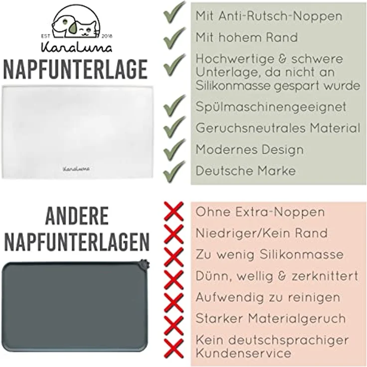 KaraLuna Futternapf Napfunterlage aus Silikon I Futtermatte Hundenapf Unterlage Katzennapf, Silikon-Napfunterlage – Bild 8