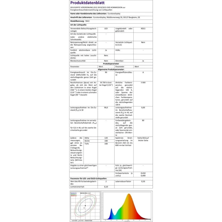 Euroton LED Pendelleuchte LED Pendelleuchte 9642 Deckenleuchte Fernbedienung inklusiv, LED fest integriert, mit Fernbedienung kaltweiß,neutralweiß bis warmweiß, 7000 k-3000 k stufenlos einstellbar, Mit Fernbedienung steuerbar – Bild 8