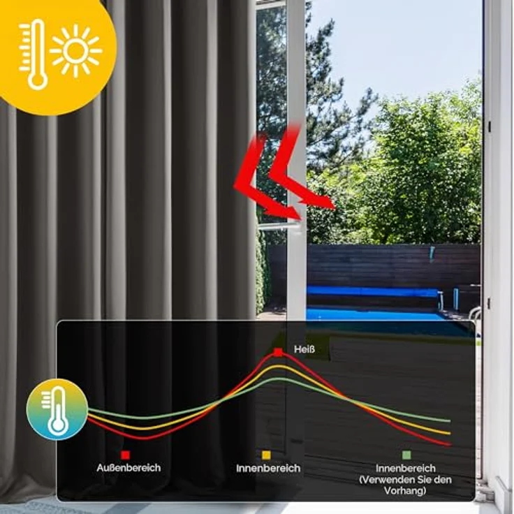 Deconovo Vorhänge Blickdicht mit Ösen Thermogardinen Übergardinen Hellgrau | 2er Set, H200 x B140 cm, Vorhang Verdunkelnd, Sichtschutz, UV-Schutz, Ösenschal, für Schlafzimmer Wohnzimmer Kinderzimmer – Bild 3