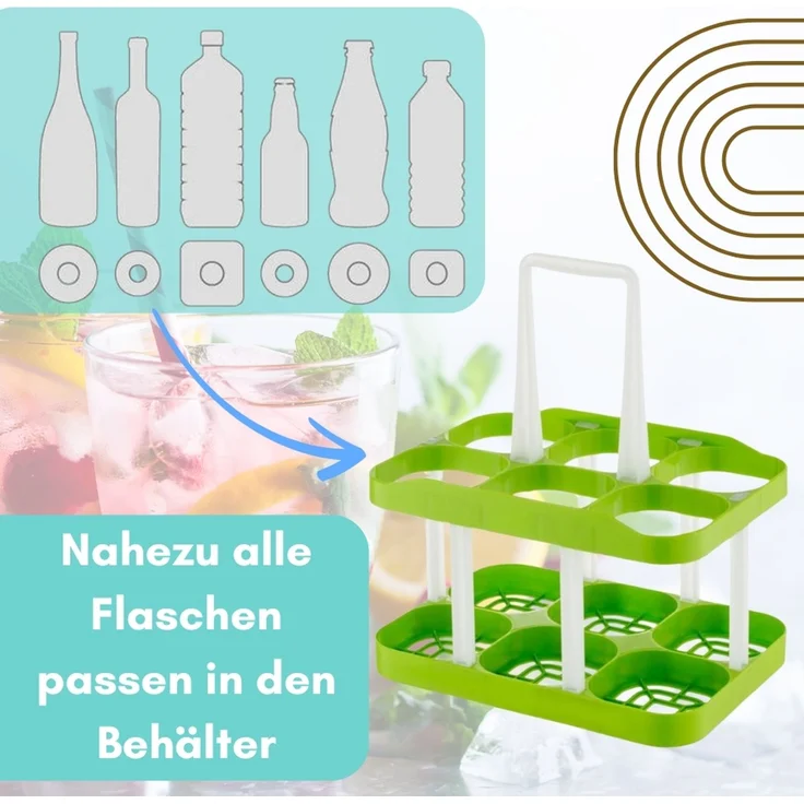 2er Set Flaschentasche Flaschenträger 6 Flaschen Flaschenkorb Flaschensammler Flaschenaufbewahrung Flaschenkörbe & -Träger Flaschen Aufbewahrung – Bild 4