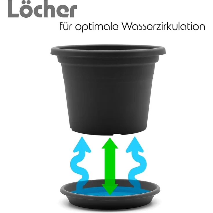 BigDean 8 Stück Blumentopf mit Untersetzer rund ø 20 cm Anthrazit – wetterfester Pflanzkübel Made in Europe – Bild 4