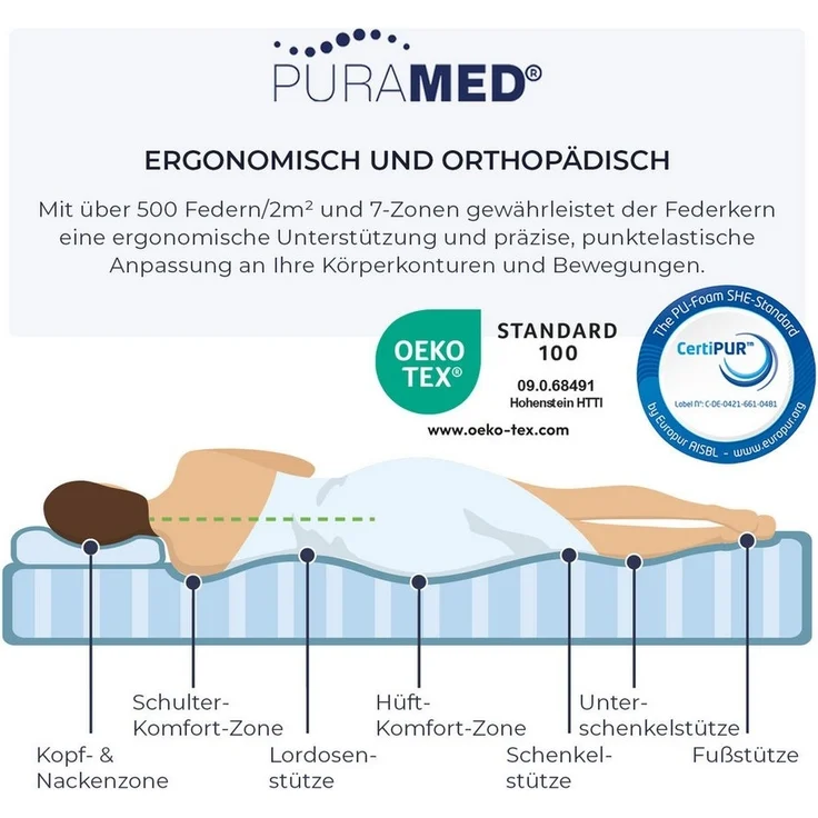 PURAMED Taschenfederkernmatratze 80x200 cm | Härtegrad H3 | Höhe 20 cm | ergonomische 7-Zonen Matratze | waschbarer Mikrofaser-Bezug | Oeko-TEX® & CertiPUR Zertifiziert | produziert in Deutschland – Bild 2