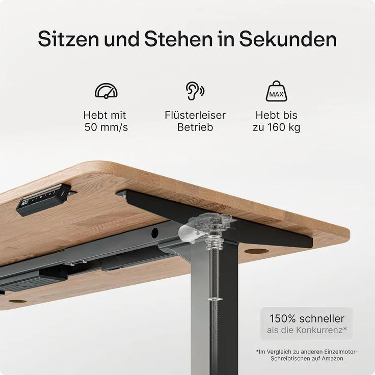 Desktronic HomePro Elektrisch höhenverstellbarer Schreibtisch 200x80cm Blau/Weiß mit Memory-Funktion, Anti-Kollisions Technologie, USB-A und USB-C-Ladeanschlüssen – Bild 5