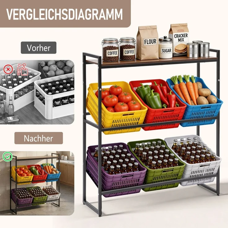Home Nature Wohnkonzept Getränkekistenregal für 6 Kisten mit Ablage, stehend, großes Flaschenkistenregal, Metall, Schwarz, 116,5x32x104cm – Bild 5