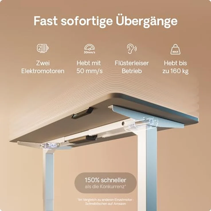 Höhenverstellbarer Schreibtisch - Höhenverstellbar Elektrisch mit Flüsterleisem Dual-Motor & Touchscreen - Hohe Tragfähigkeit - Stehtisch von Desktronic, Weiß + Grau, 140x70 cm – Bild 3