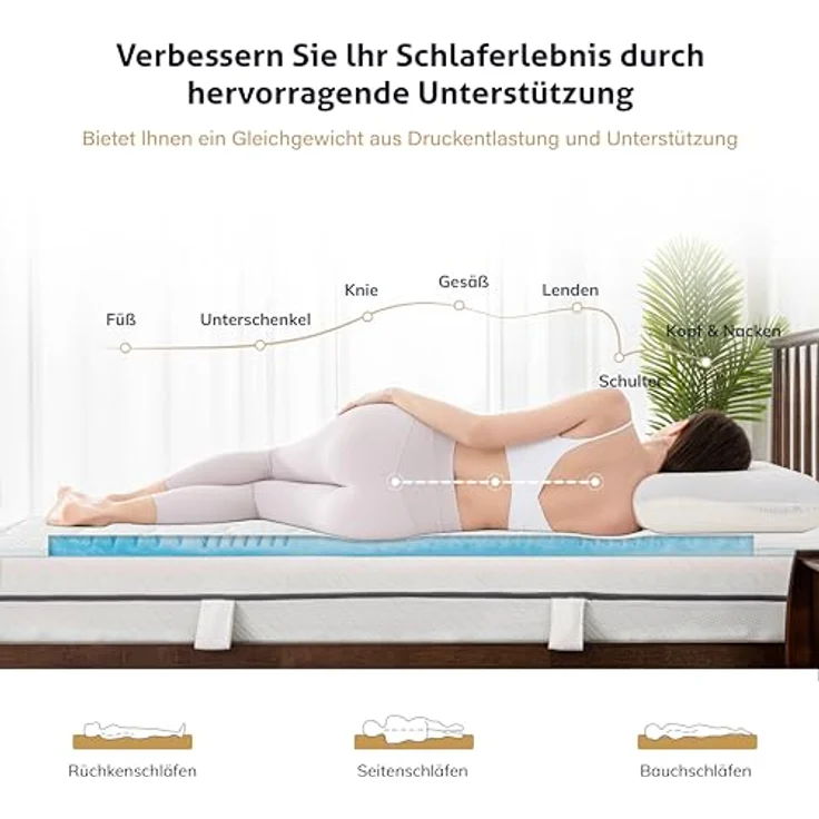 EGO HOME Matratzen Topper 180x200, 7cm Höhe Matratzentopper aus Schaumstoff von 7 Zonen Schneiden, 180x200 cm Matratzenauflage mit Öko-TEX Zertifiziert für Boxspringbett Matratzen Schlafsofa – Bild 6