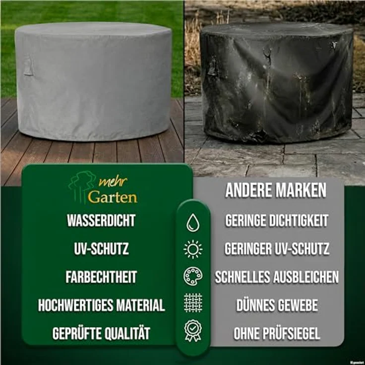 Mehr Garten Abdeckung Gartentisch rund, Ø110x71 cm, grau, wasserdichtes Oxford 600D Gewebe, UV-beständig und wetterfest – Bild 5