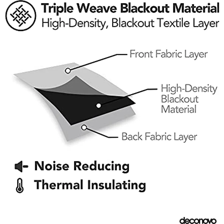 Deconovo Blickdichte Dicke Gardinen mit Ösen für Schlafzimmer Hellbeige | 1 Stück, H280 x B140 cm, Thermogardinen Kälteschutz, Hitzeschutz, Verdunkelnd, Sichtschutz, Ösenschal, Blackout Curtain – Bild 7