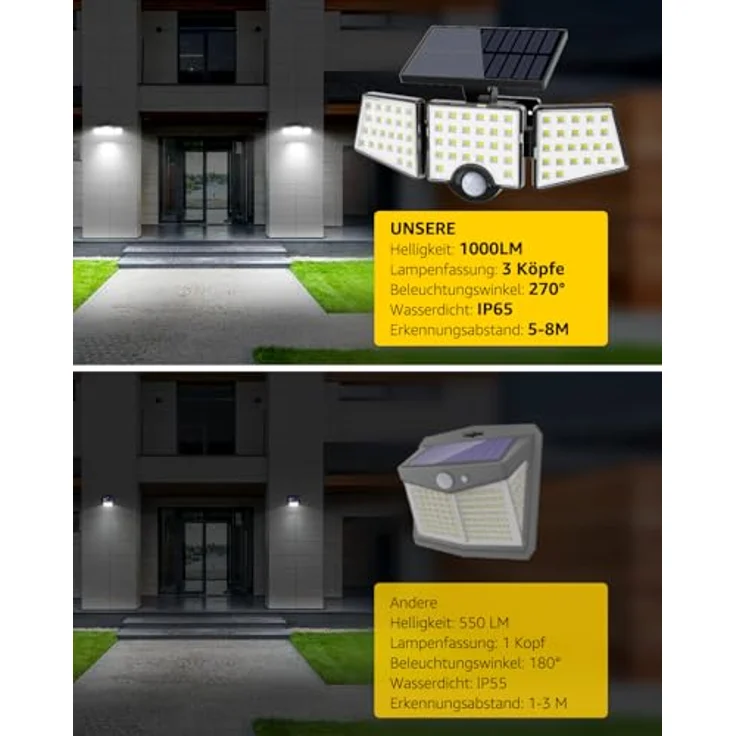 Lepro Solarlampen für Außen mit Bewegungsmelder, 360° Beleuchtungswinkel, 1000 Lumen 6W LED Solarlampen Aussen, IP65 Wasserdicht, 270°Drehbar Solar Außenleuchte für Außen Garten Balkon Garage – Bild 5