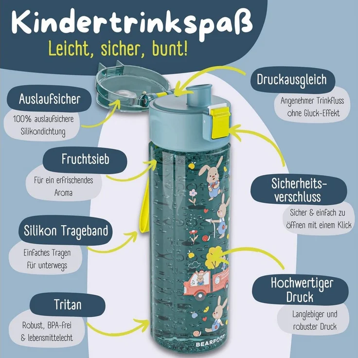 BEARFOOT Trinkflasche Trinkflasche Kinder, 500ml, leicht - Feuerwehr-blau – Bild 3