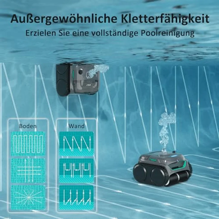 WYBOT C2 Vision, Kabelloser Poolroboter mit KI-Kamera, Zweischicht-Filterung und starker Saugleistung für Pools bis 180㎡ (Grau-Grün) – Bild 4