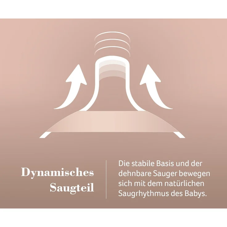 Difrax Mammafeel Flasche - 250 ml Rosa – Bild 5