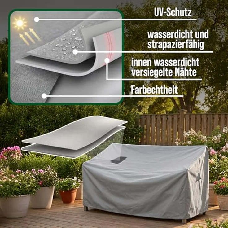 mehr Garten Gartenmöbel-Schutzhülle Premium, Premium Gartenbank-Schutzhülle 3 Sitzer: 163(B)x70(T)x63/86(H) cm I Ro – Bild 4