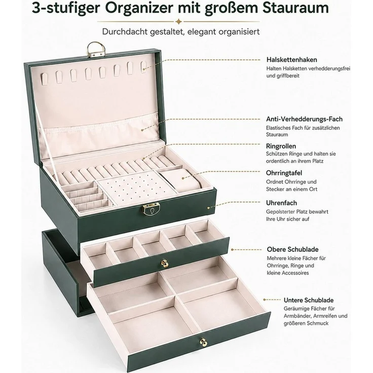 BlingBin Schmuckkasten Schmuckkästchen 3 Ebenen, Schmuckaufbewahrung mit 2 Schubladen (1er Set, 1 St, Schmuckschatulle, abschließbar, Tiefgrün), Schmuck Organizer mit Kettenhaken Ringrollen Ohrringfach Uhrenfach – Bild 3