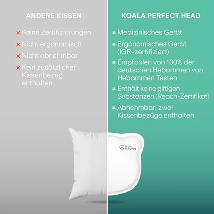 KOALA BABYCARE Babykissen Plagiozephalie, abnehmbar (mit Zwei Kissenbezügen), hilft EIN Plattkopfsyndrom vorzubeugen und zu behandeln. Aus Memory Foam - Weiß - Registriertes Design KBC® – Bild 4