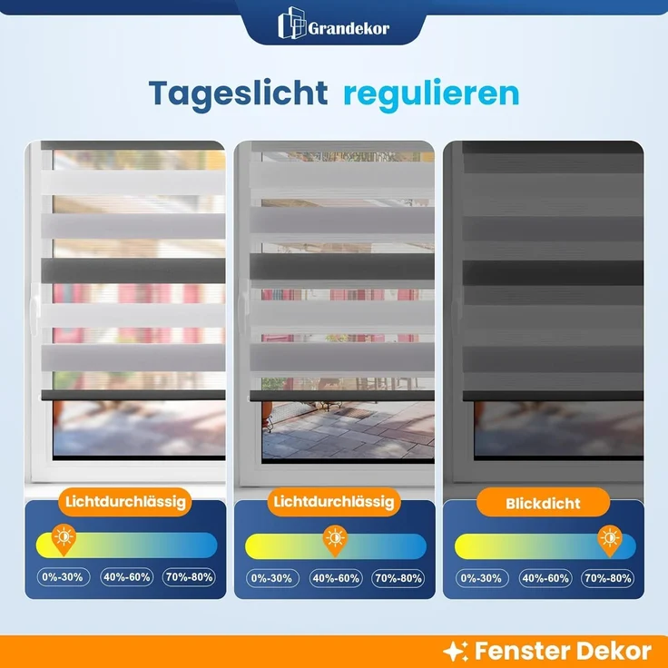 Grandekor Doppelrollo Klemmfix ohne Bohren Weiß-Grau-Anthrazit 65x150 cm(Stoffbreite 61cm) Fenster Rollos für innen Klemmrollos Duo Rollos für Fenster ohne Bohren mit Bohren Privatschutz Zebrarollo – Bild 6