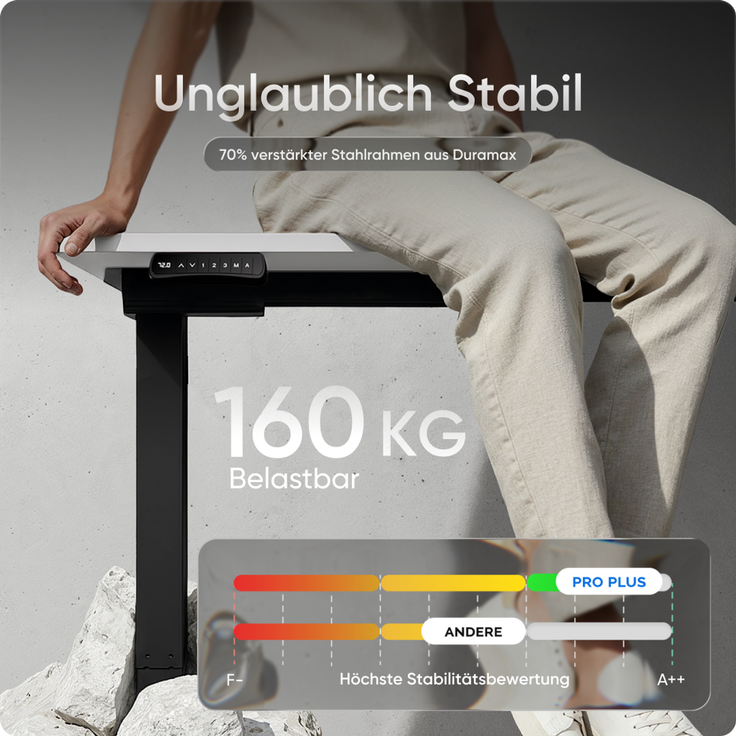 DESKSPACE PRO Plus Elektrisch höhenverstellbarer Schreibtisch, 160x80 cm Stehpult mit Memory-Funktion, Weiße Tischplatte, Schwarzes Gestell – Bild 3