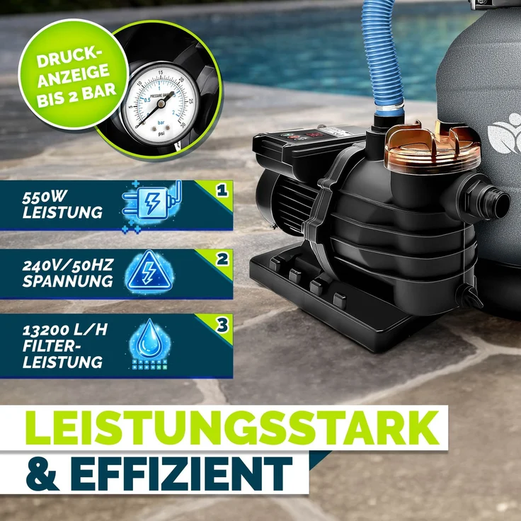 tillvex® Sandfilteranlage Pool mit Timer Grau 13.200L/h bis 40.000L + 1200g Filterbälle | Filteranlage 7-Wege Ventil & 2in1 Adapter Ø32-38mm | Poolfilter Selbstansaugend | Sandfilter Schwimmbecken – Bild 5