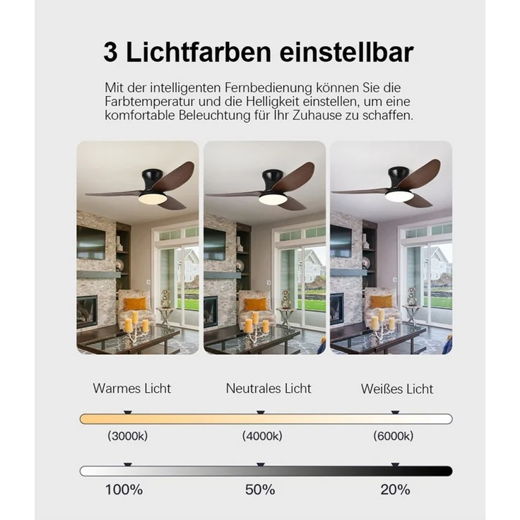 OYLCDI Deckenleuchten Leise Deckenventilator LED Deckenleuchte,APP-Kontrolle,Fernbedienung, 6 einstellbare Gänge, Leuchte/ Ventilator getrennt schaltbar – Bild 2