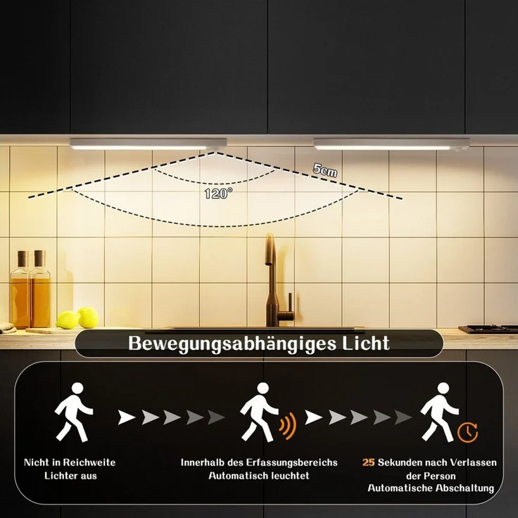 Nettlife LED Unterbauleuchte Bewegungsmelder dimmbar 20/30/40 cm wählbar USB Schrankbeleuchtung, LED fest integriert, 3 Farbtemperatur Aufladbar Schrankleuchte für Flur Cabinet – Bild 4