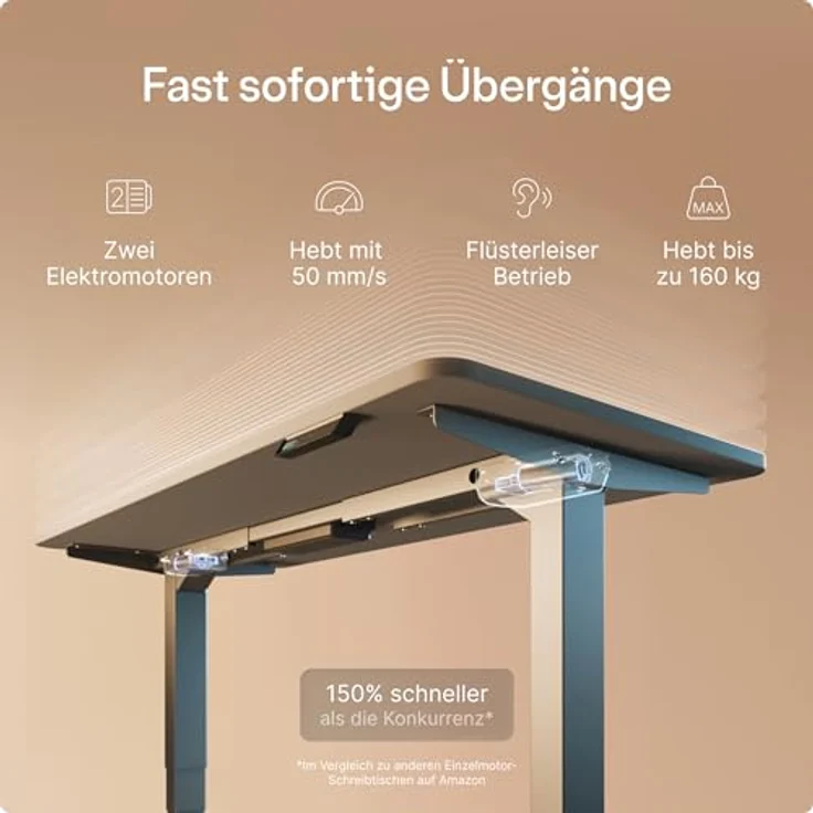 Höhenverstellbarer Schreibtisch - Höhenverstellbar Elektrisch mit Flüsterleisem Dual-Motor & Touchscreen - Hohe Tragfähigkeit - Stehtisch von Desktronic, Grau + Grau, 140x70 cm – Bild 4