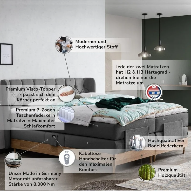 Belanoti Boxspringbett EON (Boxspringbett 180x200 elektrisch verstellbar Bett 180x200 mit Motor, 7-Zonen Taschenfederkern Matratze inklusive Visco Topper), in der Farbe Anthrazit H2/H3 Polsterbett Motorbett mit Eiche – Bild 3
