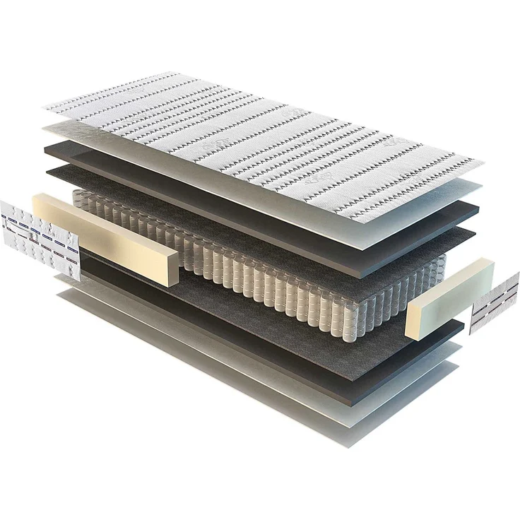 XXL-Komfort-Set XXL-TFK/Max1 Matratze & Lattenrostset – Bild 4