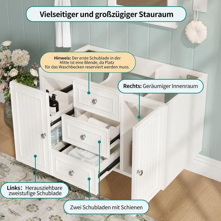 Waschbeckenunterschrank, Unterschrank, Waschtischunterschrank, Badezimmerschrank mit 3 Schubladen, viel Stauraum, Hängender Waschtisch, Moderner Stil,Badmöbel für Badezimmer,weiß,78.5×46×46.8cm – Bild 7