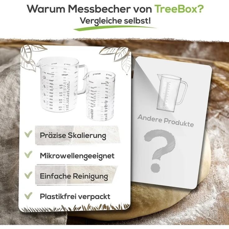 TreeBox Messbecher-Set 2tlg. DE – Bild 4