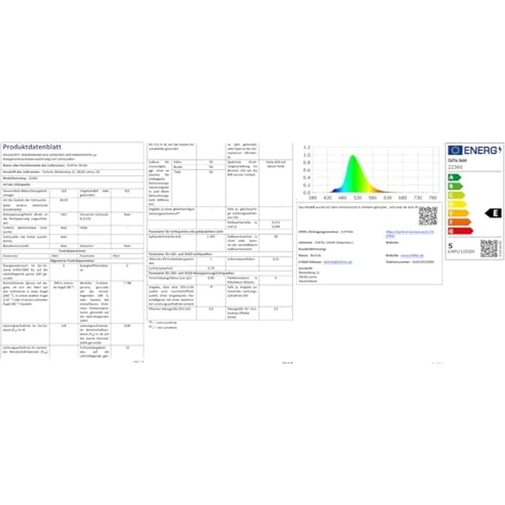 LED Strahler GU10 "LDS-50" grün 38°, 230V/5W – Bild 4