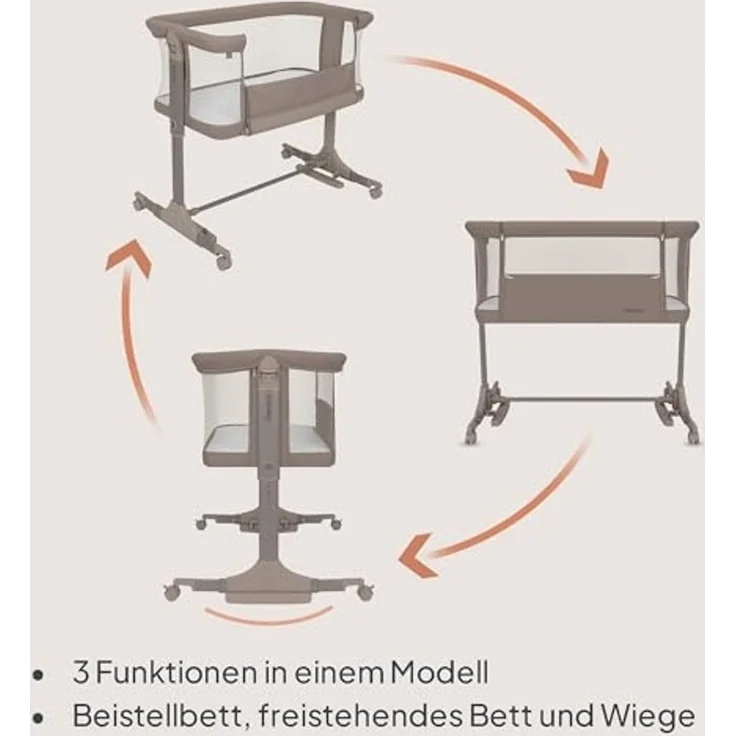 Lionelo Pari Beistellbett 3in1, 6-Fach höhenverstellbar mit Neigungsverstellung für Boxspringbett, als Wiege & Babybett, Netzseiten, Rollen mit Bremse, Matratze, Gurte, Transporttasche, 84x48 cm – Bild 2