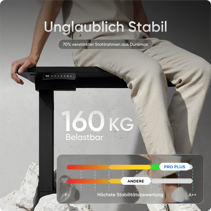 DESKSPACE PRO Plus Elektrisch Höhenverstellbarer Schreibtisch, 180x80 cm Stehpult mit Memory-Funktion, Schwarze Tischplatte, Schwarzes Gestell – Bild 3
